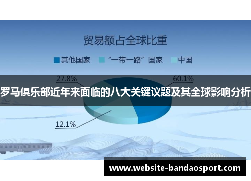 罗马俱乐部近年来面临的八大关键议题及其全球影响分析