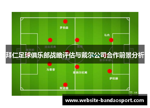 拜仁足球俱乐部战略评估与戴尔公司合作前景分析