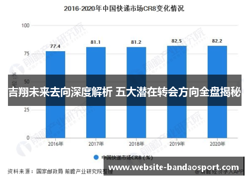 吉翔未来去向深度解析 五大潜在转会方向全盘揭秘