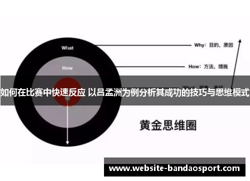 如何在比赛中快速反应 以吕孟洲为例分析其成功的技巧与思维模式