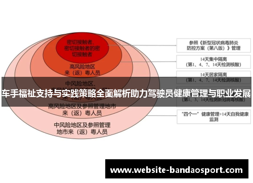 车手福祉支持与实践策略全面解析助力驾驶员健康管理与职业发展