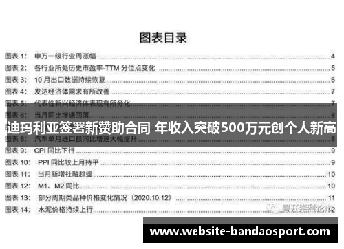 迪玛利亚签署新赞助合同 年收入突破500万元创个人新高
