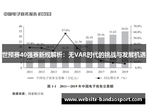 世预赛40强赛新规解析：无VAR时代的挑战与发展机遇