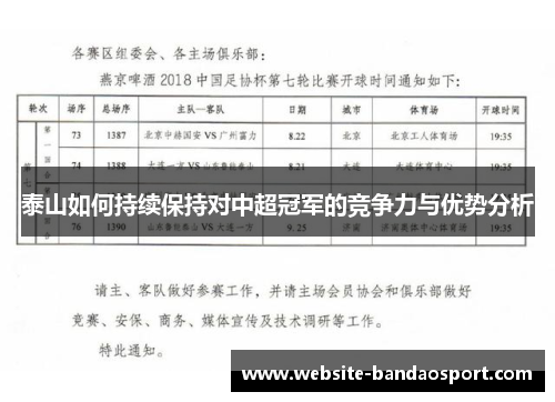 泰山如何持续保持对中超冠军的竞争力与优势分析