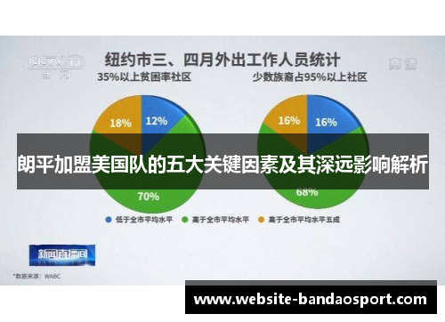 朗平加盟美国队的五大关键因素及其深远影响解析