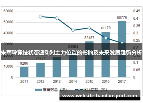 朱雨玲竞技状态波动对主力位置的影响及未来发展趋势分析
