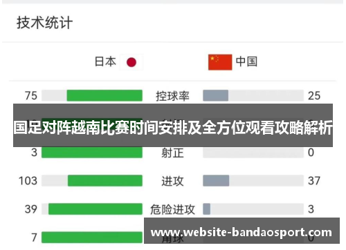 国足对阵越南比赛时间安排及全方位观看攻略解析