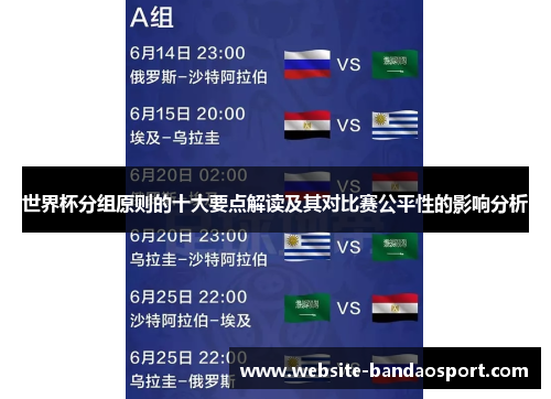 世界杯分组原则的十大要点解读及其对比赛公平性的影响分析