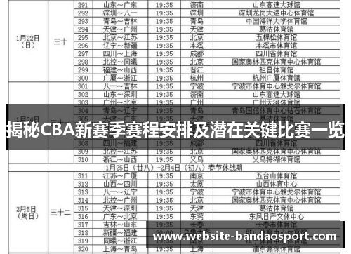 揭秘CBA新赛季赛程安排及潜在关键比赛一览