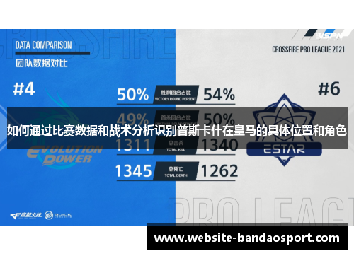 如何通过比赛数据和战术分析识别普斯卡什在皇马的具体位置和角色