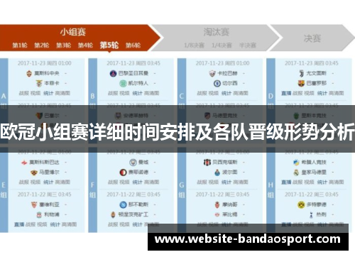 欧冠小组赛详细时间安排及各队晋级形势分析