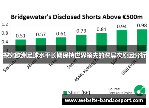 探究欧洲足球水平长期保持世界领先的深层次原因分析