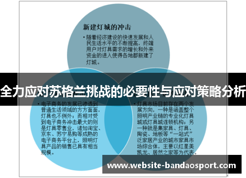 全力应对苏格兰挑战的必要性与应对策略分析