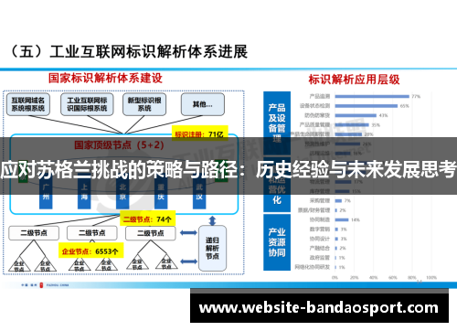 应对苏格兰挑战的策略与路径：历史经验与未来发展思考