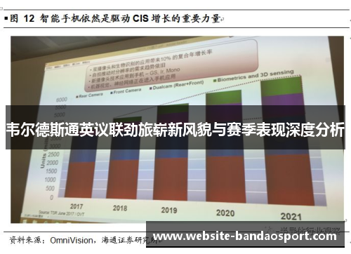 韦尔德斯通英议联劲旅崭新风貌与赛季表现深度分析