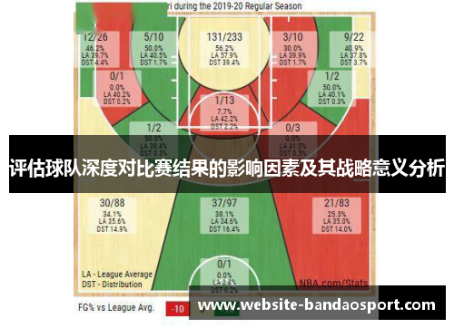 评估球队深度对比赛结果的影响因素及其战略意义分析 评估球队深度对比赛结果的影响因素及其战略意义分析