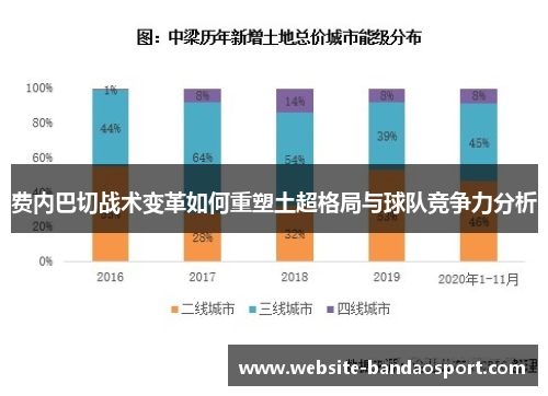 费内巴切战术变革如何重塑土超格局与球队竞争力分析 费内巴切战术变革如何重塑土超格局与球队竞争力分析