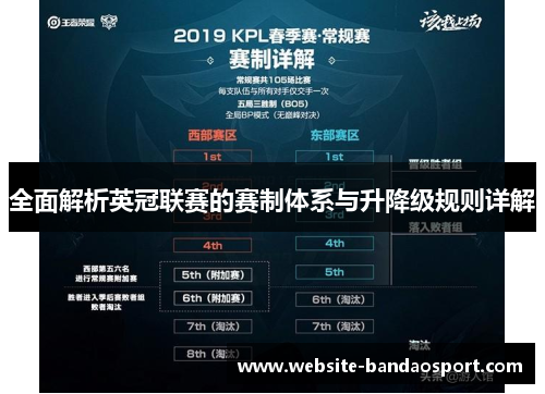 全面解析英冠联赛的赛制体系与升降级规则详解 全面解析英冠联赛的赛制体系与升降级规则详解