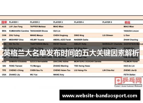 英格兰大名单发布时间的五大关键因素解析