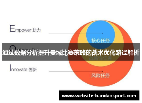 通过数据分析提升曼城比赛策略的战术优化路径解析