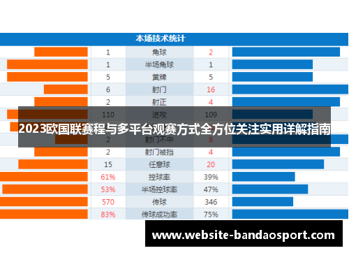 2023欧国联赛程与多平台观赛方式全方位关注实用详解指南 2023欧国联赛程与多平台观赛方式全方位关注实用详解指南