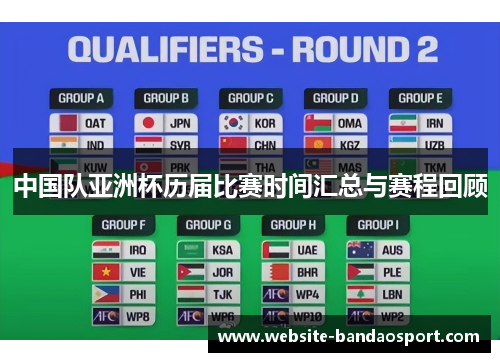 中国队亚洲杯历届比赛时间汇总与赛程回顾 中国队亚洲杯历届比赛时间汇总与赛程回顾