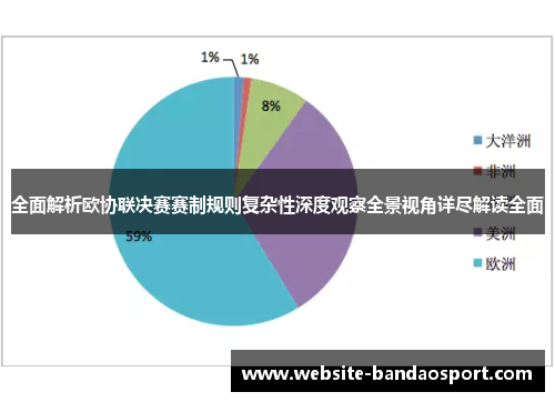 全面解析欧协联决赛赛制规则复杂性深度观察全景视角详尽解读全面 全面解析欧协联决赛赛制规则复杂性深度观察全景视角详尽解读全面