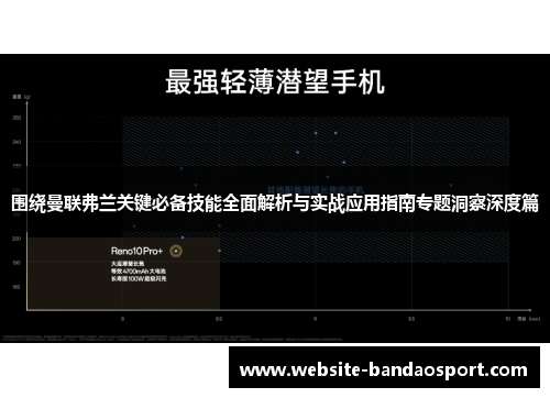 围绕曼联弗兰关键必备技能全面解析与实战应用指南专题洞察深度篇 围绕曼联弗兰关键必备技能全面解析与实战应用指南专题洞察深度篇