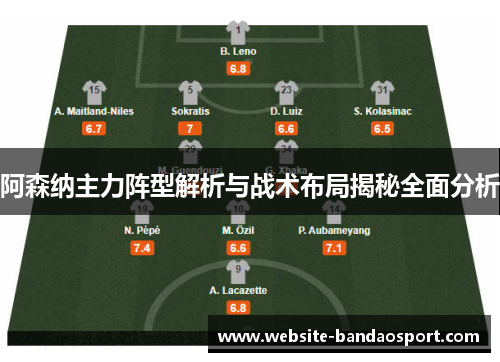 阿森纳主力阵型解析与战术布局揭秘全面分析 阿森纳主力阵型解析与战术布局揭秘全面分析