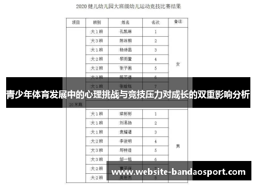 青少年体育发展中的心理挑战与竞技压力对成长的双重影响分析