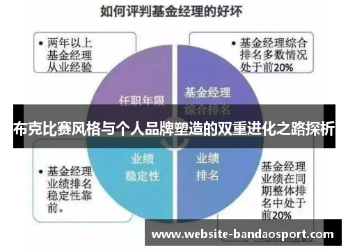布克比赛风格与个人品牌塑造的双重进化之路探析